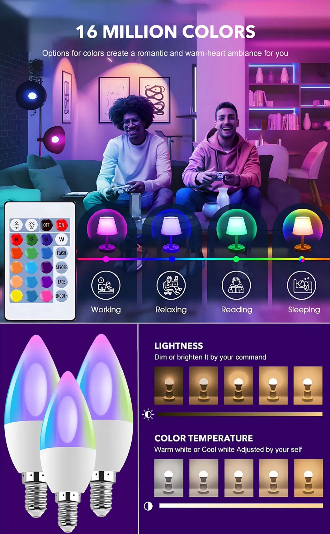 Smart LED Bulb Overview