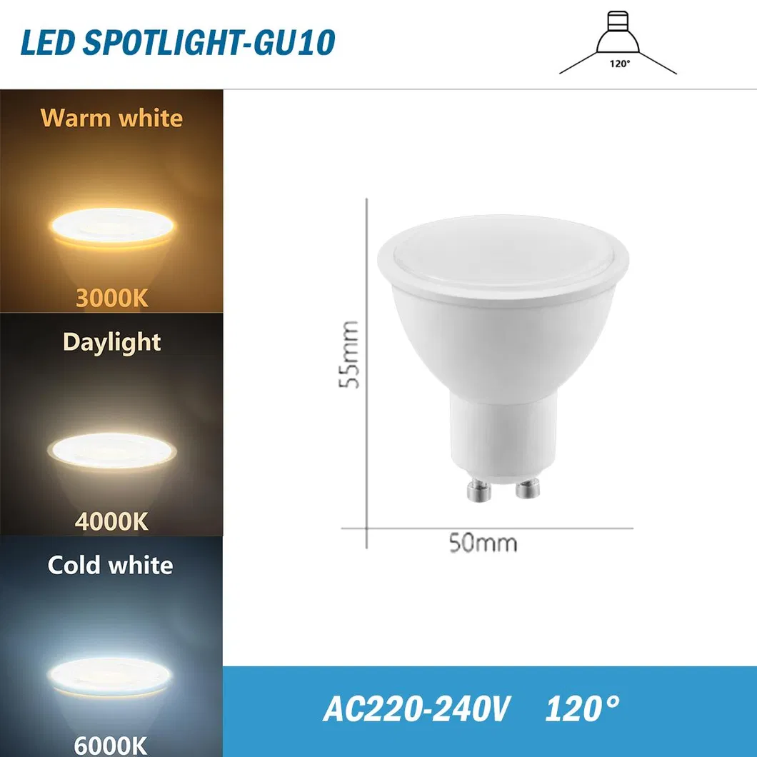 LED Spotlight Design