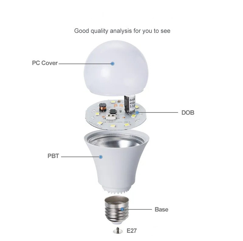 Factory Direct Wholesale A60 A70 12V 24V 48V AC/DC LED Bulb Light