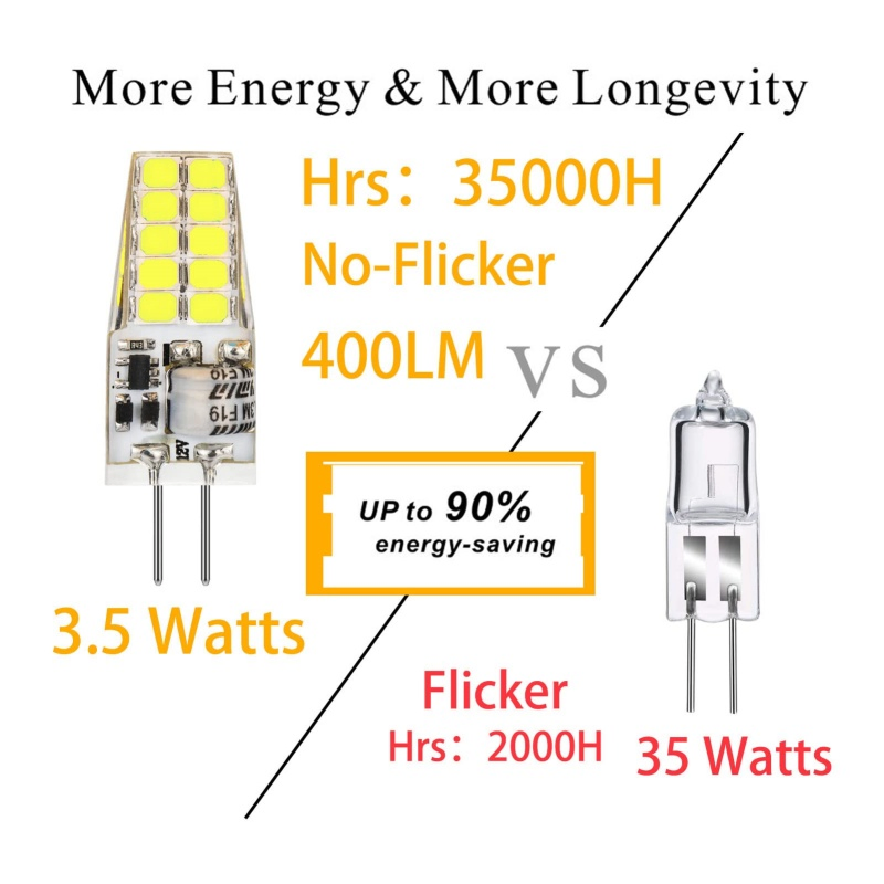 G4/G9 LED Energy-Saving Light Silicone/Ceramic Lamp Body Corn Lamp White/Warm White E27 E14 B22 SMD Bulb