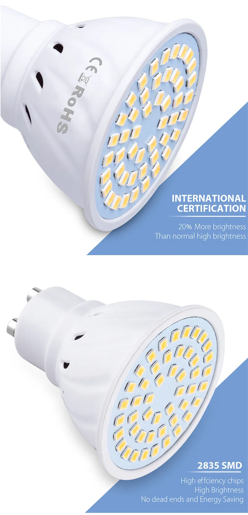 LED Bulb Spotlight 2