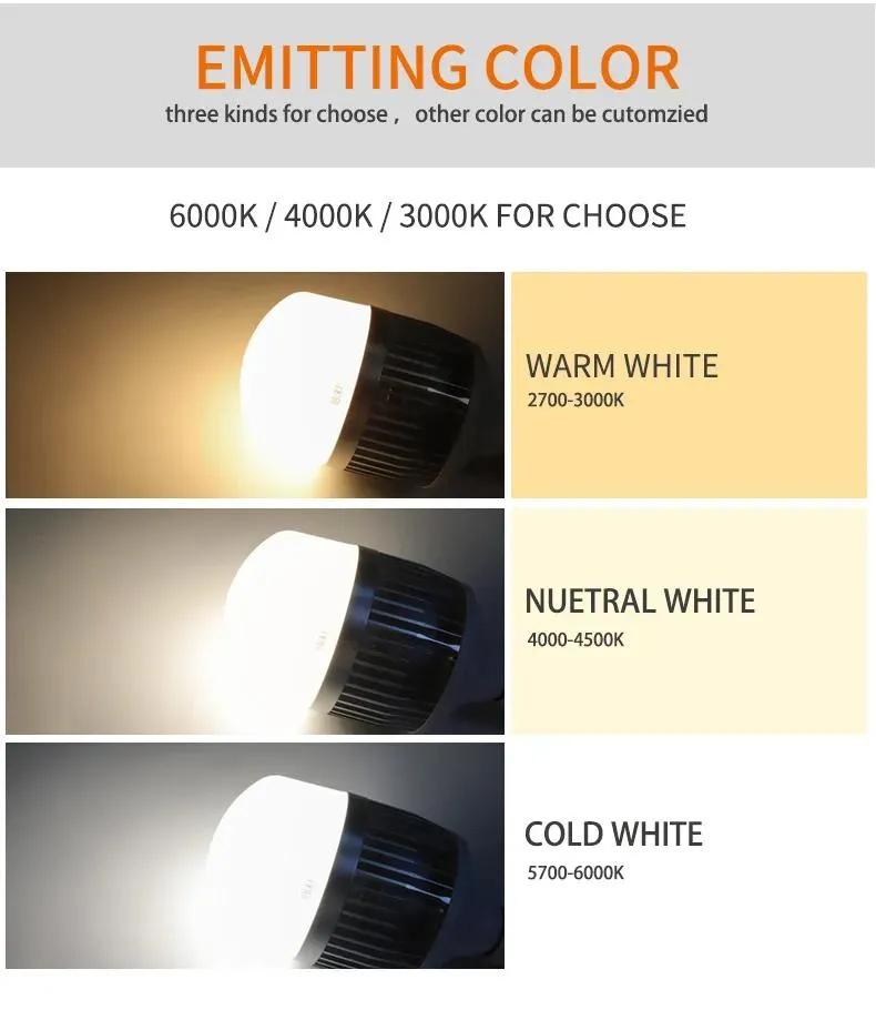 LED Bulb Structure