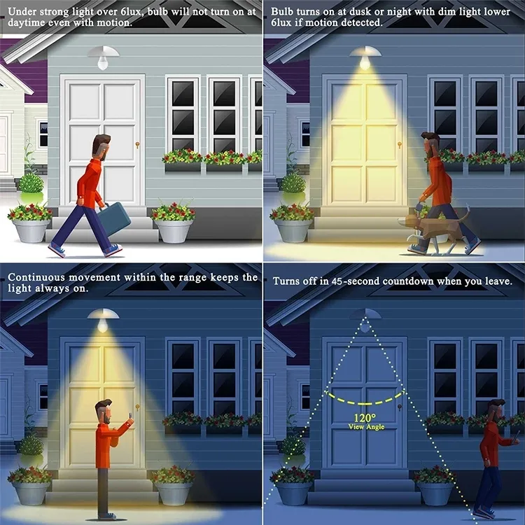 Smart Radar Motion Sensor LED Bulb