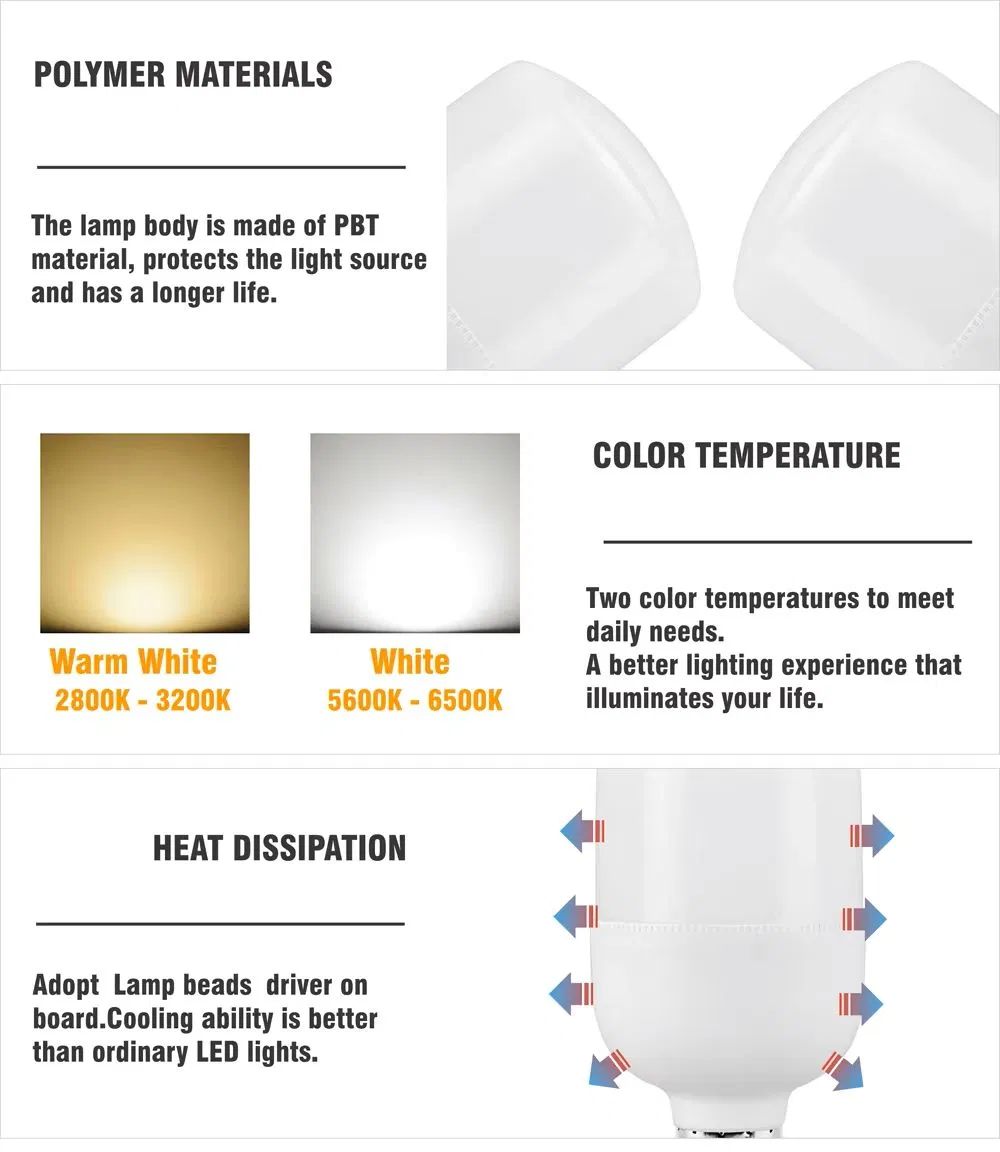 LED Light Bulb View 3