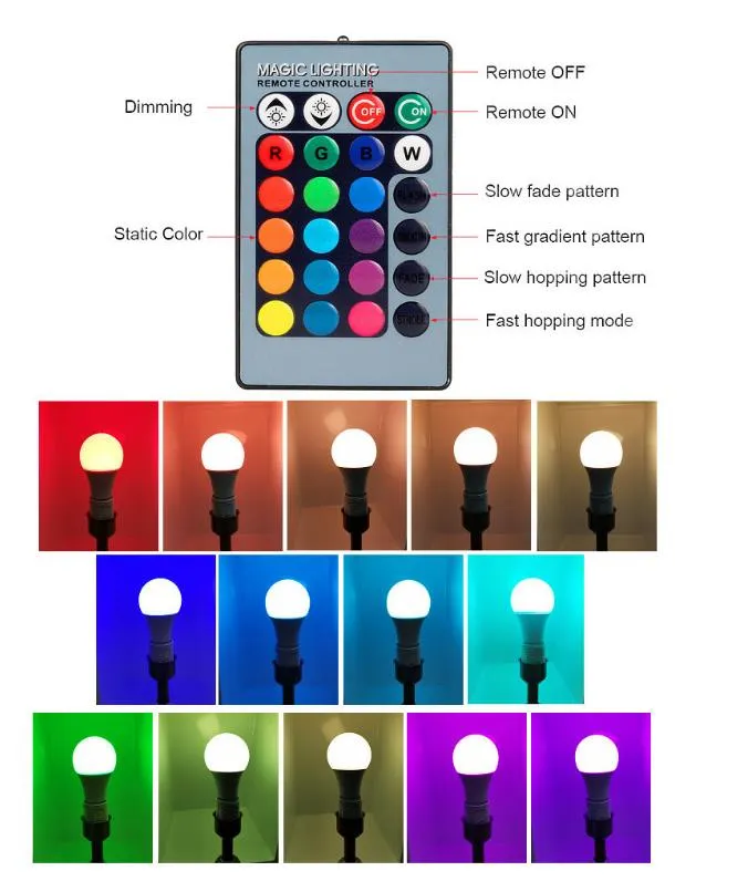 RGB Light Bulb Detail 3