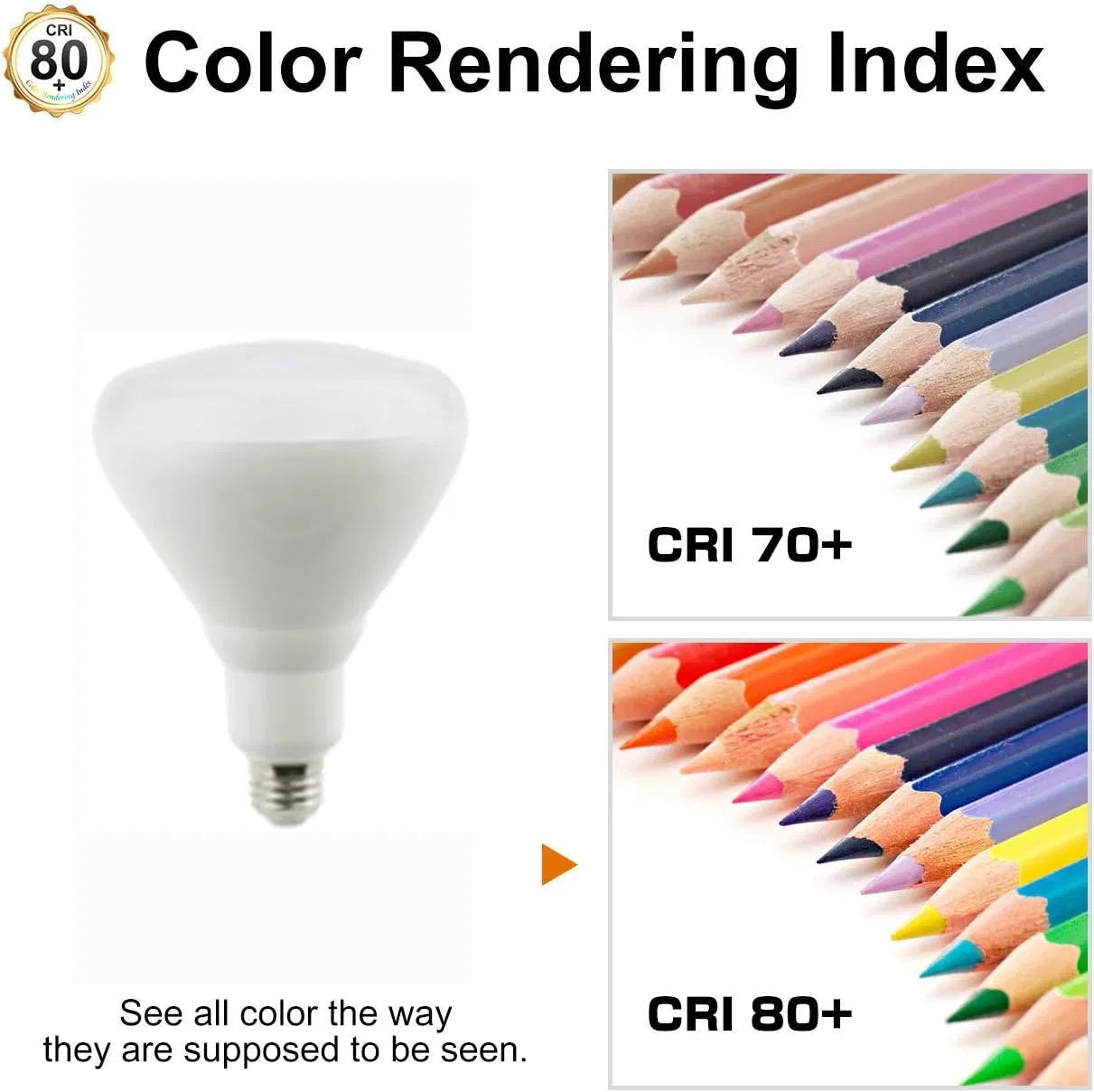 Halolite R125 32W Dimmable Waterproof Energy Saving Reflector E27 LED Bulb