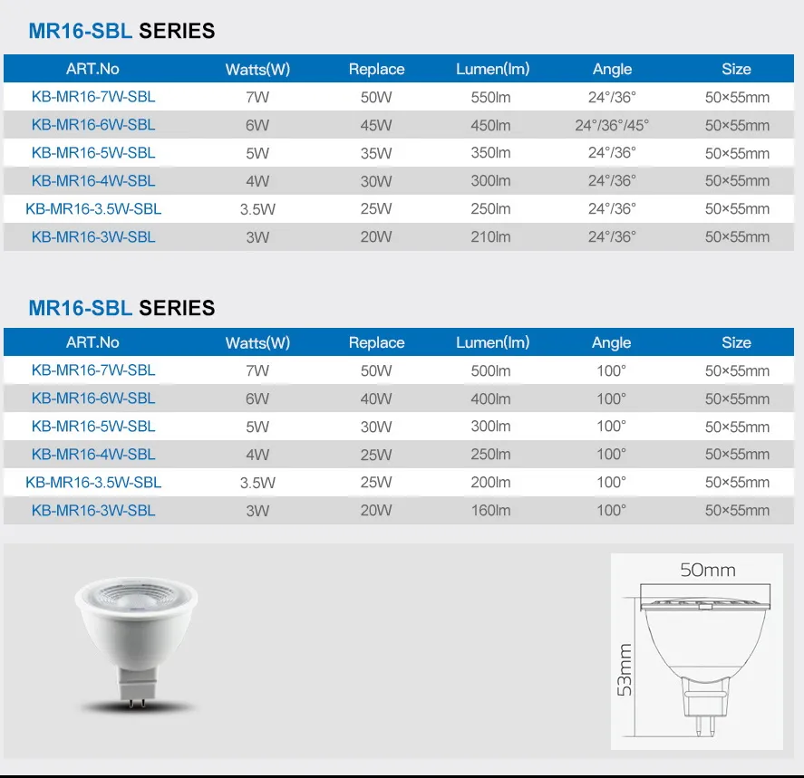 3.5W MR16 SMD LED Bulb