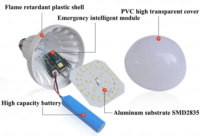 Rechargeable LED Bulb 4
