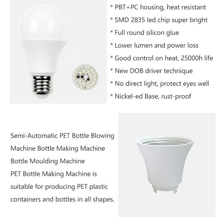 SKD LED Bulb Parts 3