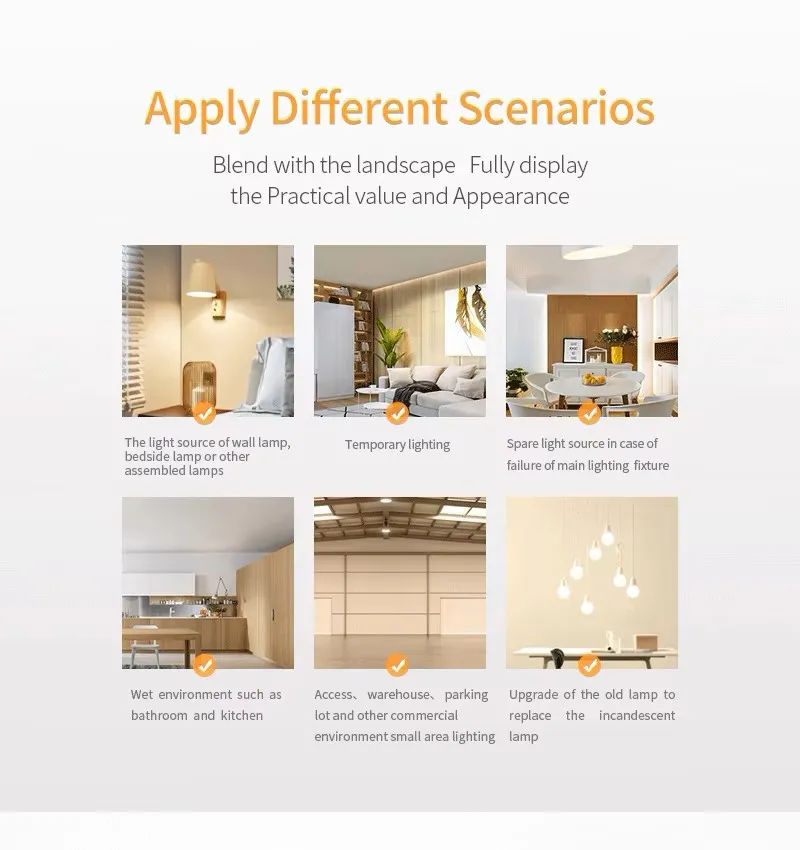 Indoor Lighting Application