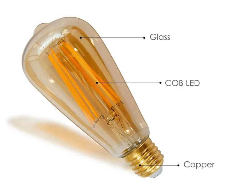 Vintage Edison Bulb Decor