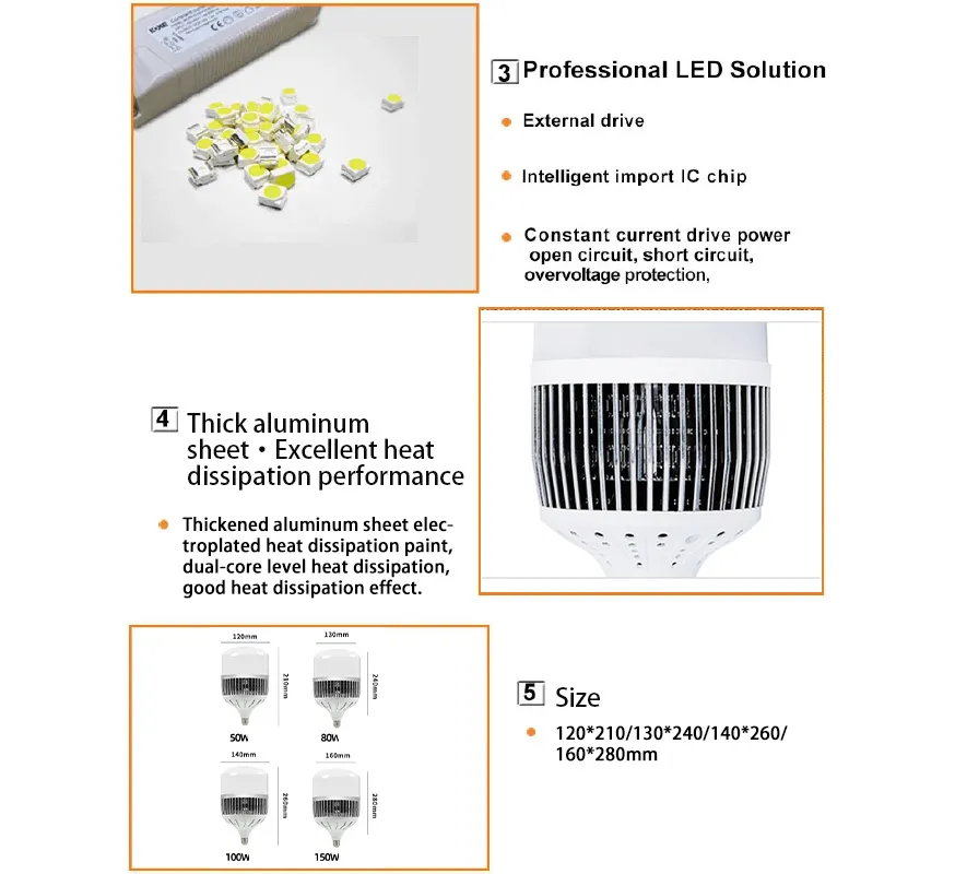 LED Bulb 2