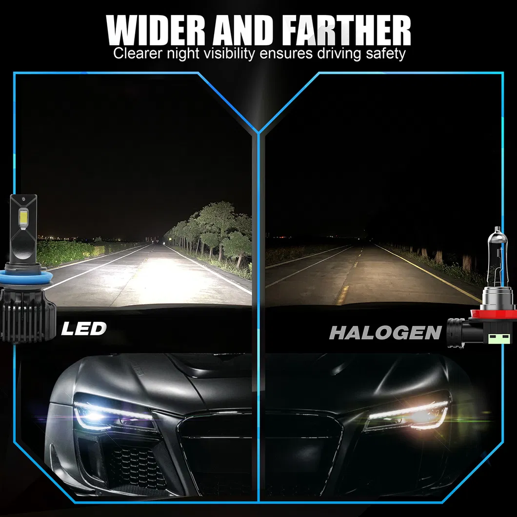 LED Headlight Bulb Detail 3