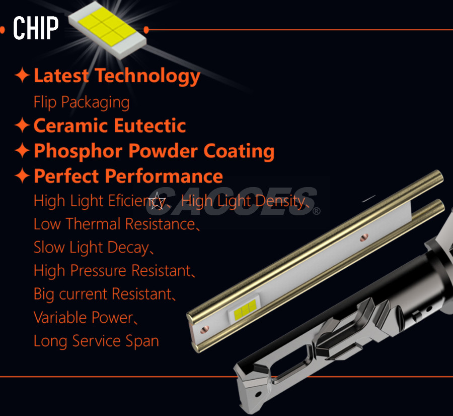 Car LED Headlight Bulbs,75W 14000 Lumen Super Bright LED Lamps Conversion Kit 6500K Cool White IP68 Waterproof,Pack of 2,H1,H4,H7,H8,H9,H11,9005,9006,9012