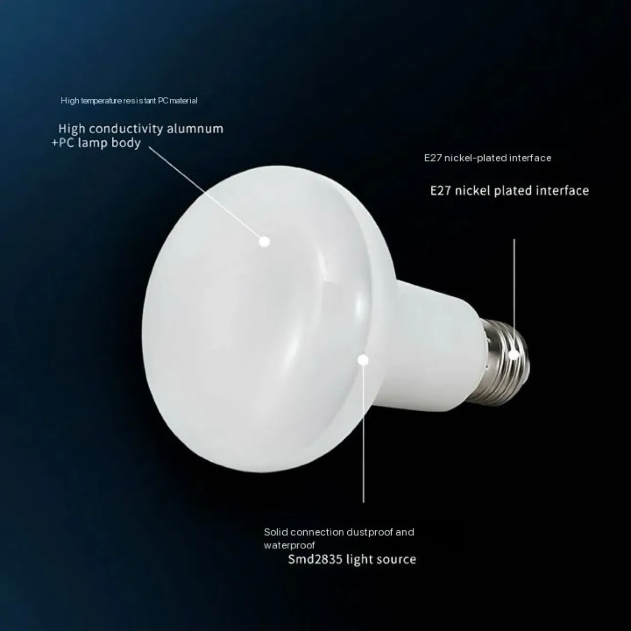 R Shape Mushroom Lamp LED Bulb Lighting Warm White Energy Saving Bulb