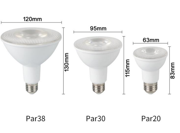 Simva PAR20 LED Lights, LED Flood Dimmable Spotlight Bulbs, E27 8W Color 3000K for Indoor Decoration or Other Common Household Fixtures