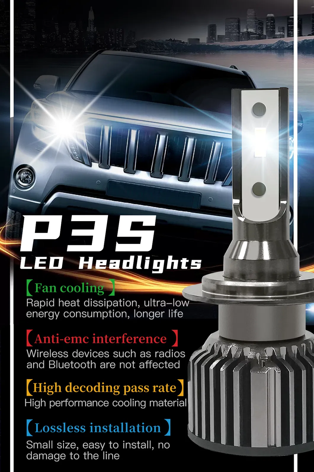 LED Headlight Detail 2