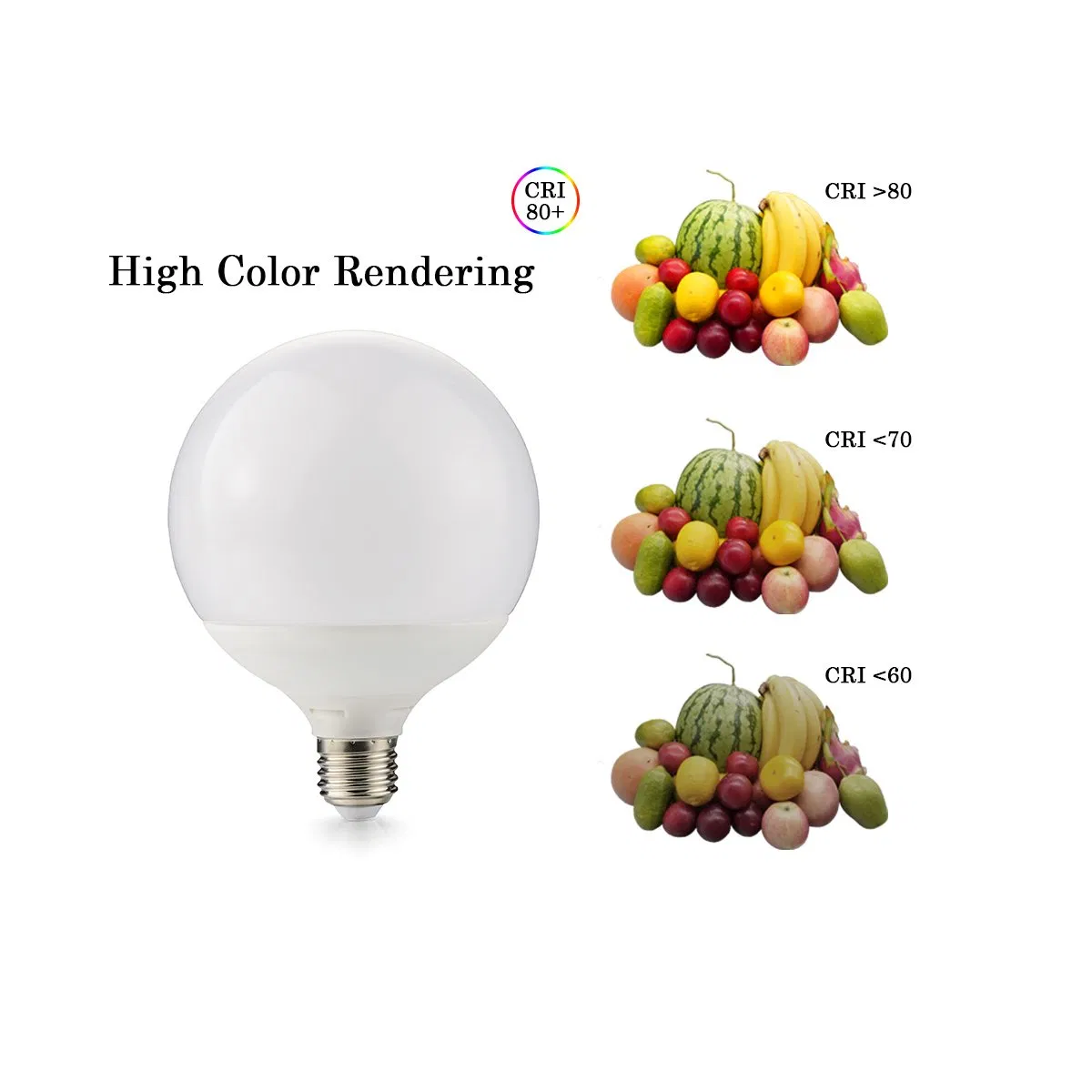 China Supplier LED Big Globe 18W LED Light Bulb G120 Indoor Lamp Illuminacion LEDs with New ERP