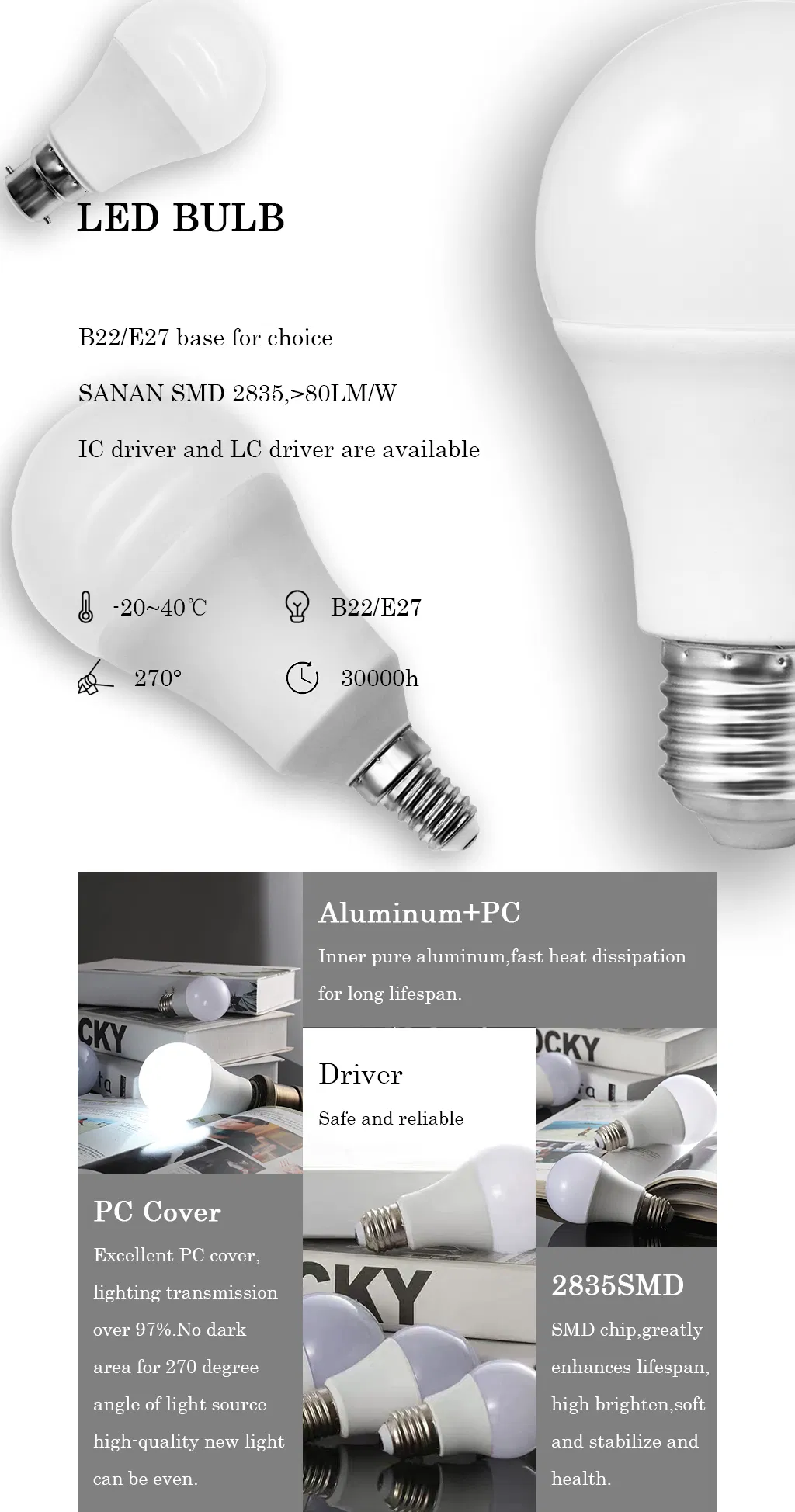 A60 LED Specification