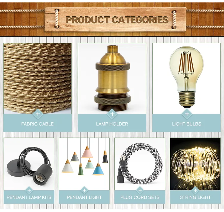 Product Categories Overview