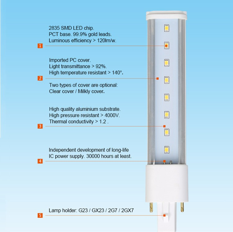 6W LED Bulb Lamp Replace CFL 10W G23 Plug Light