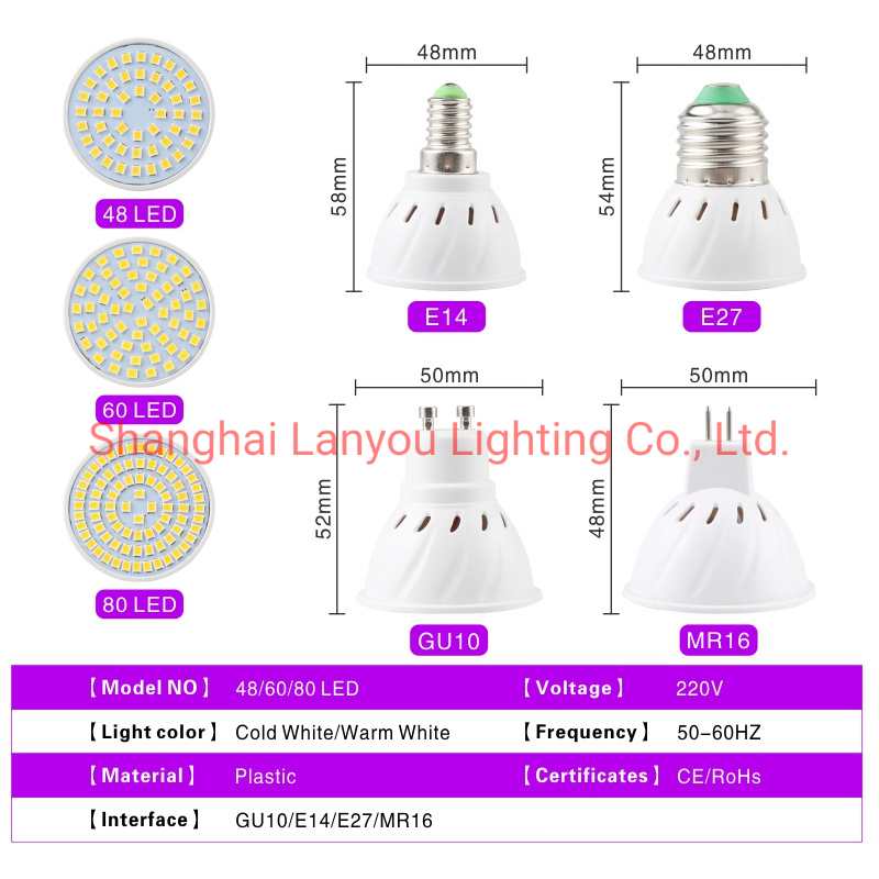 E27 E14 MR16 GU10 LED Bulb 220V Bombillas LED Lamp Spotlight 48 60 80LED 2835SMD Lampara Spot Light Chandelier Lighting