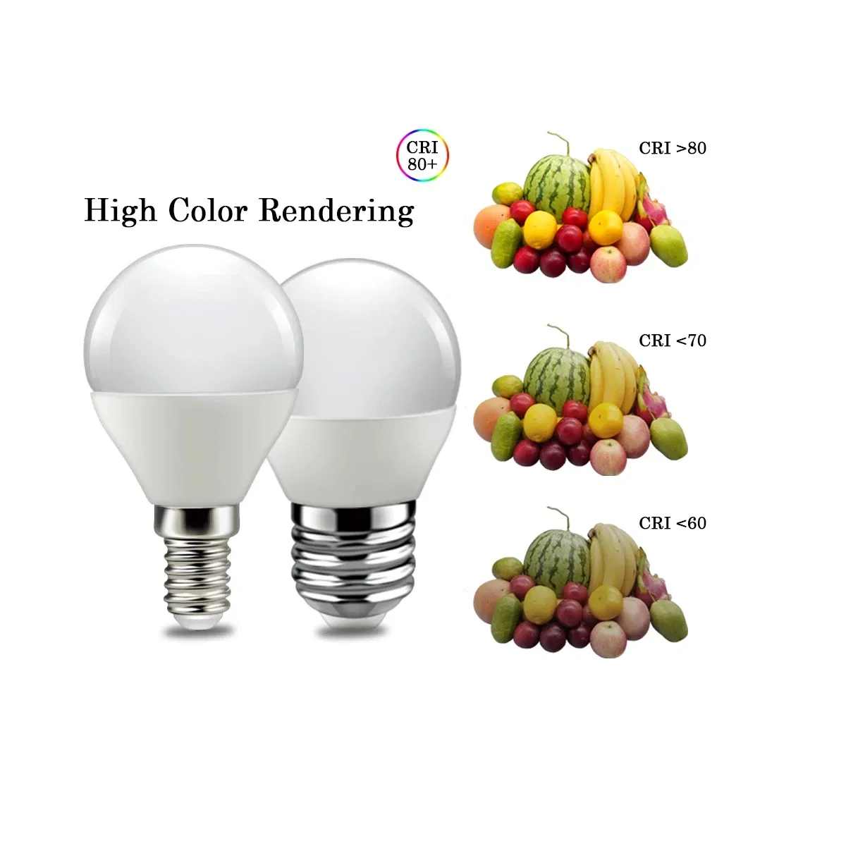 G45 3W LED Globe Light Bulb E27/B22/E14 Base Available Input Voltage 220-240V 240lm 2700-6500K Chinese Factory Direct