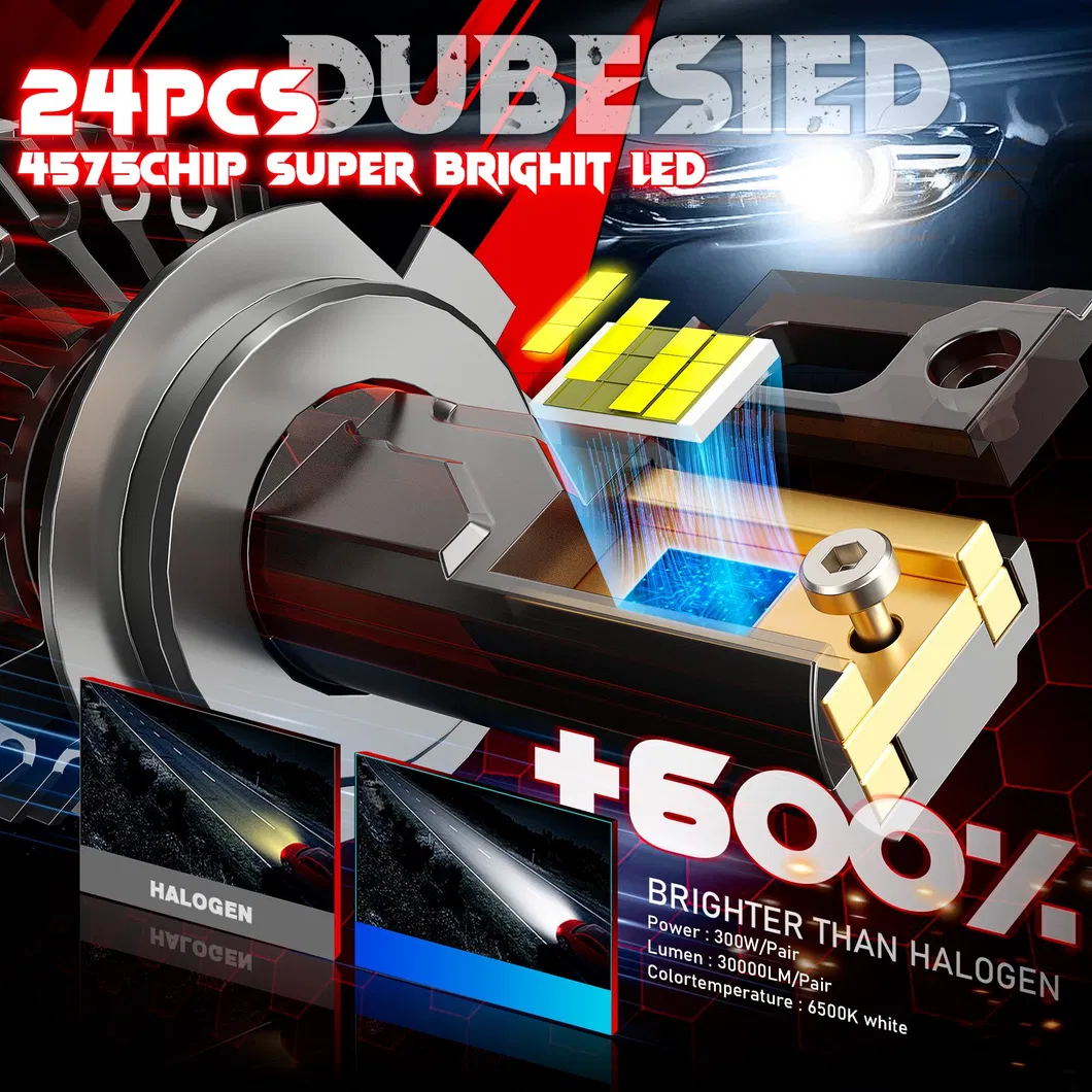 LED Headlight Bulb View 4