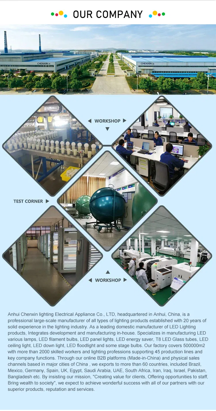 SKD LED Bulb Full Spec