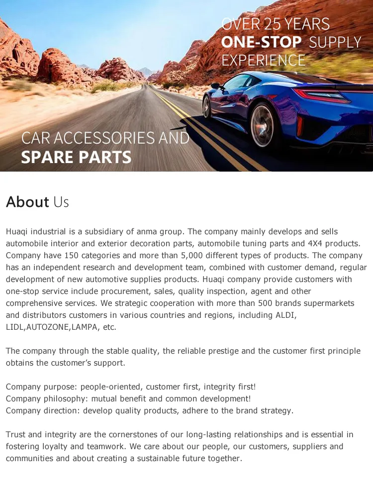 H4 LED Head Halogen Light Bulb Detail