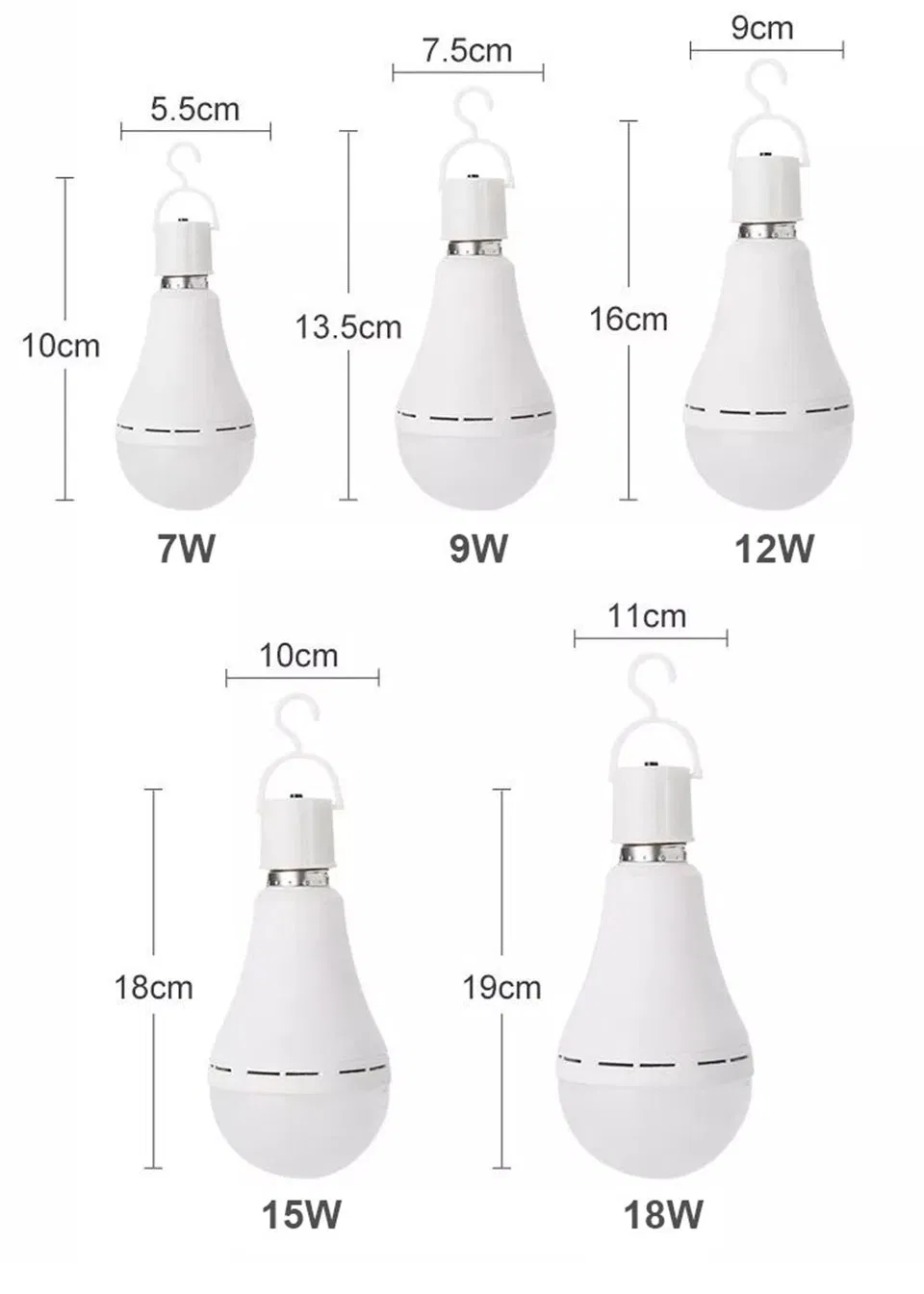 Technical Specifications