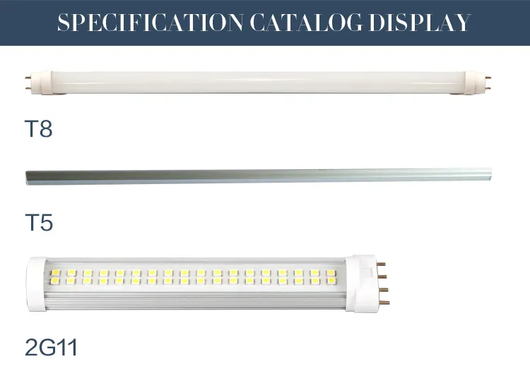 LED Bulb Description 9