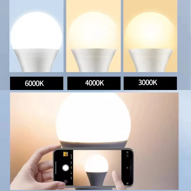 Energy Saving Features