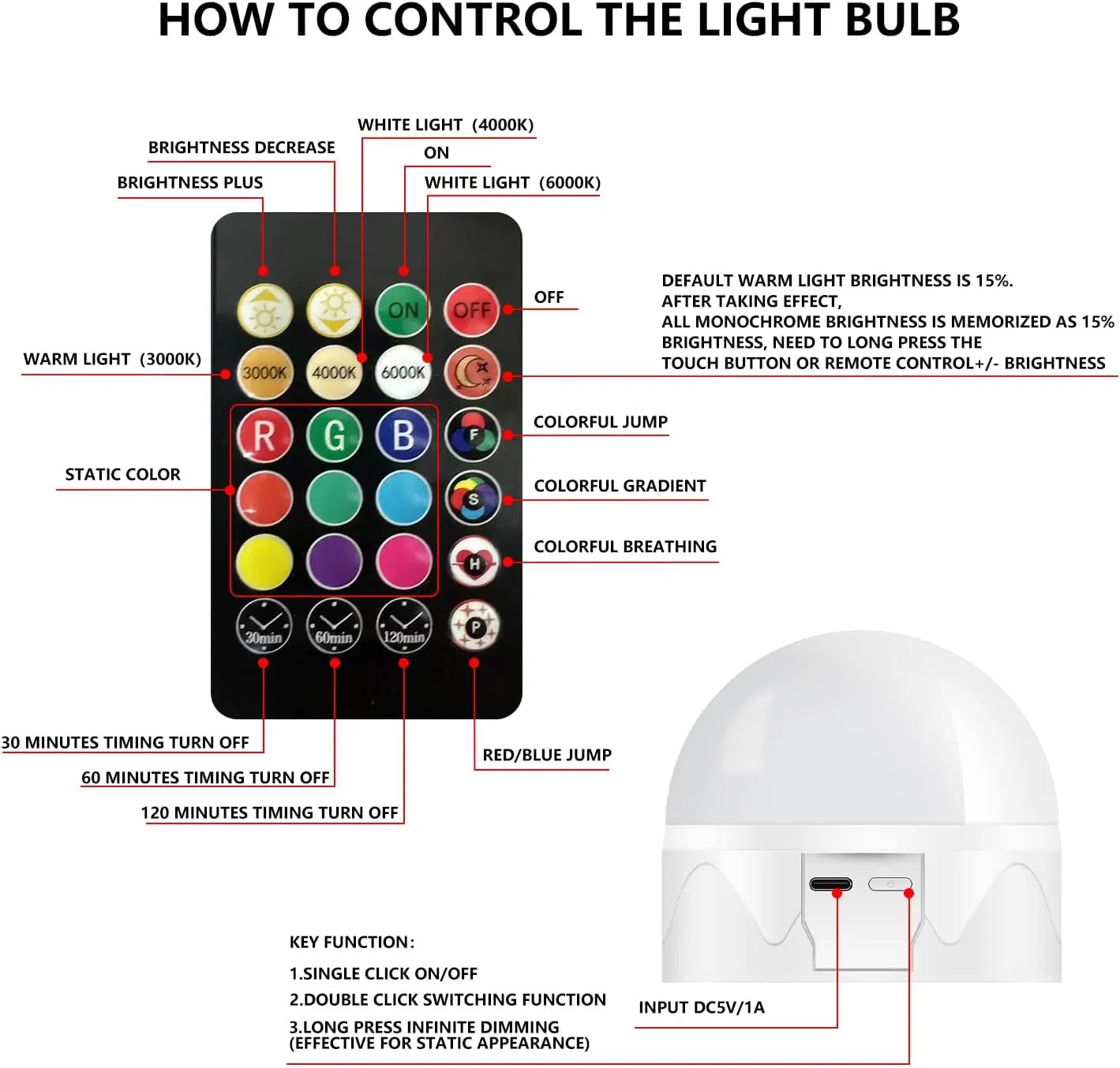 Warm White LED E27 Bulb Light USB Rechargeable Remote LED RGB Colour Changing Smart Flood Light Bulb