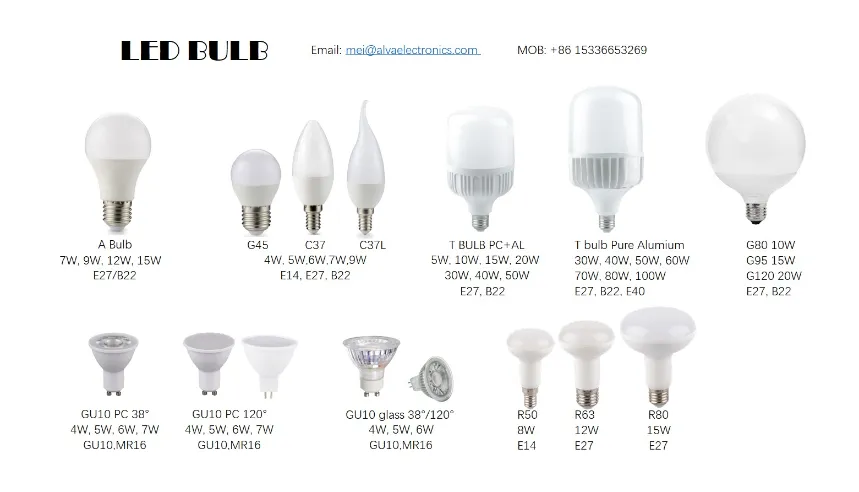 Related Bulb 1