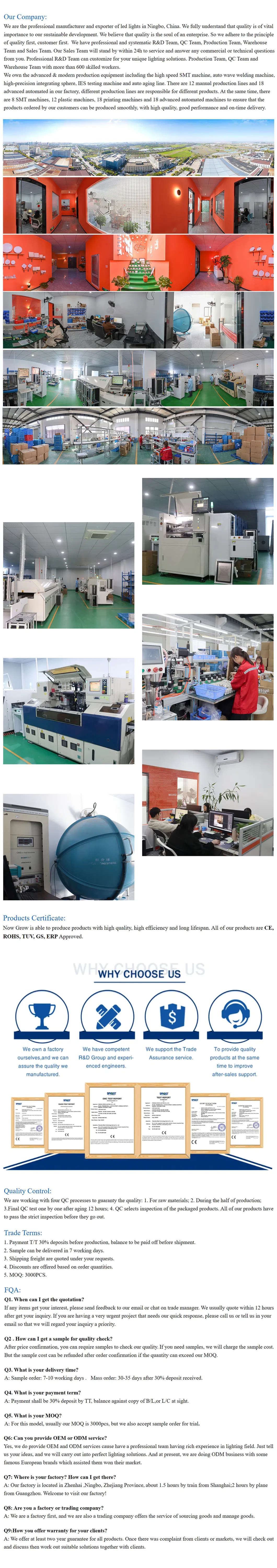 Detailed LED Technical Features