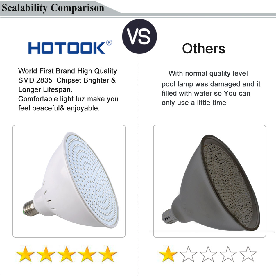 Hotook Swimming Pool Light 300W Replacent 12V 120V PAR56 E26 E27 LED Color Changing Pool Light Replacement Bulbs