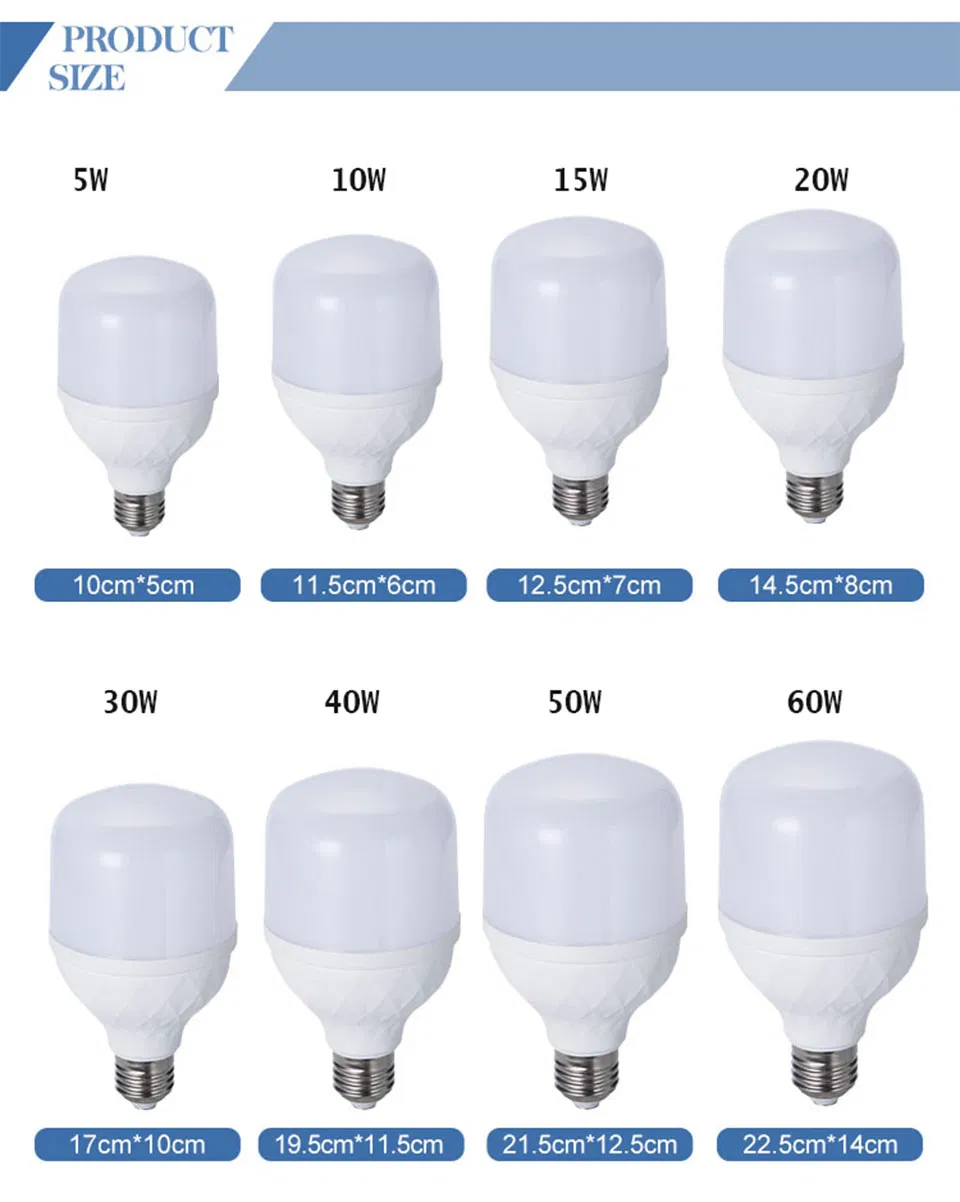 LED T Bulb Lighting Effect