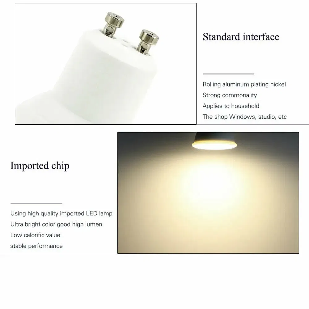LED Bulb Solution
