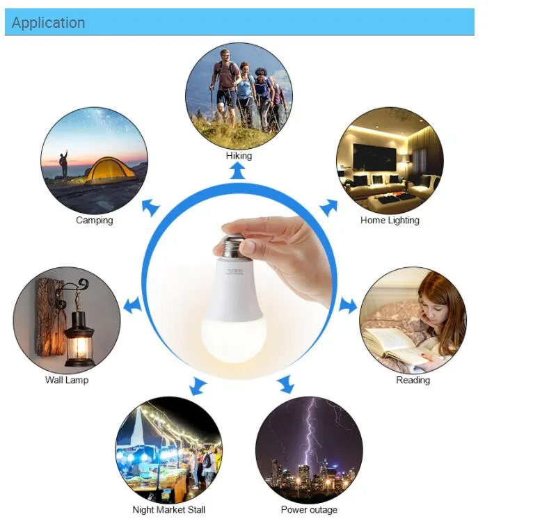 Portable Emergency Bulb Details