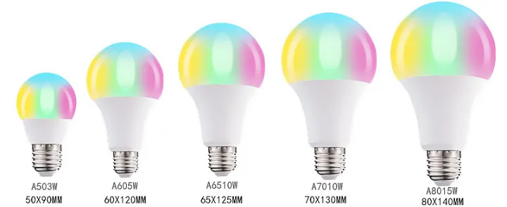 RGB Bulb Detail