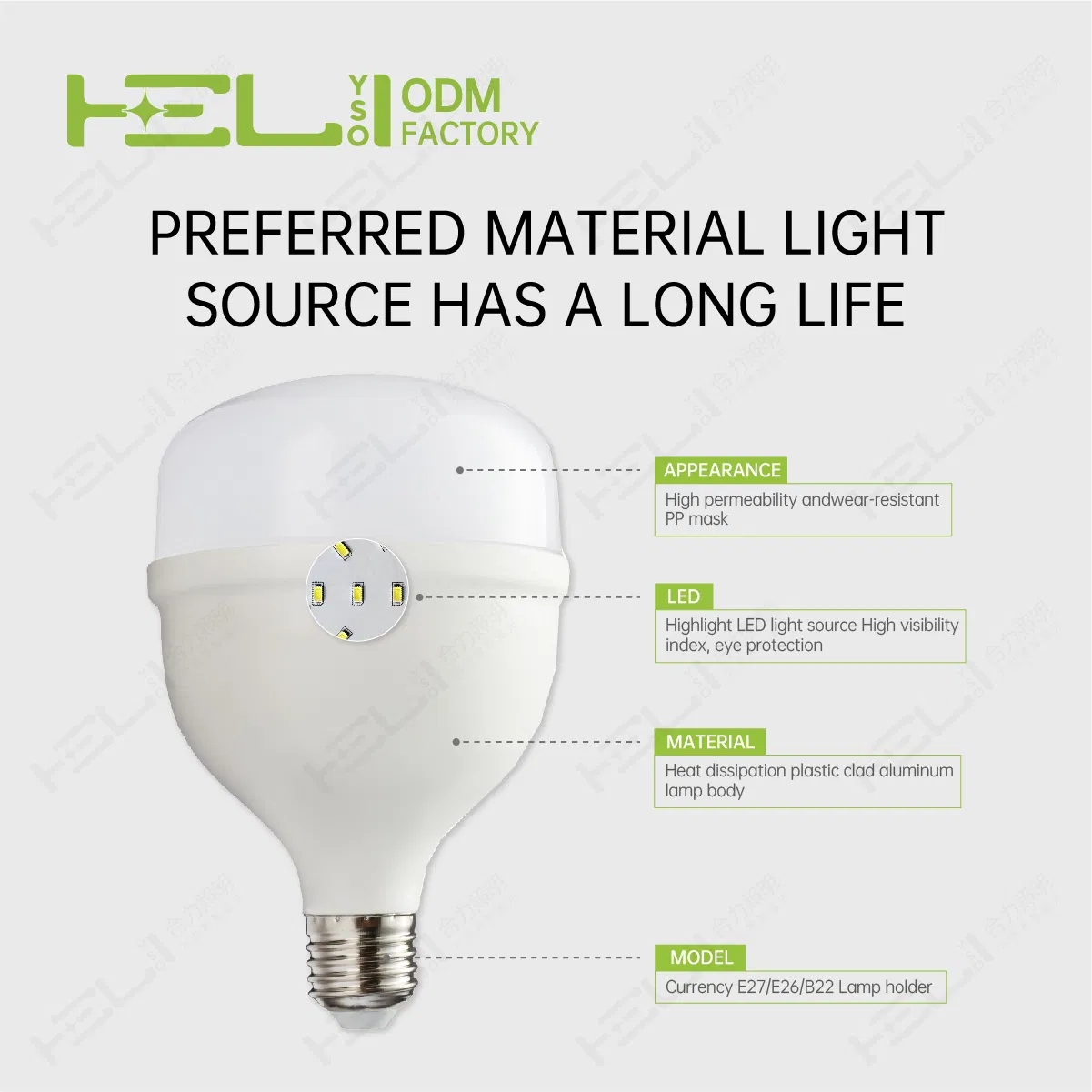 Portable Smart 30W 2700lm E27/E26/B22 Warm White LED Bulbs
