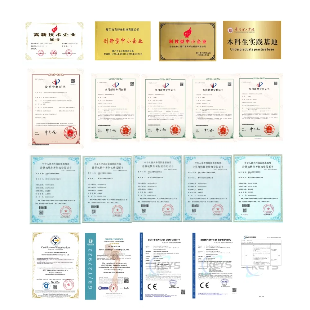 Product Certifications