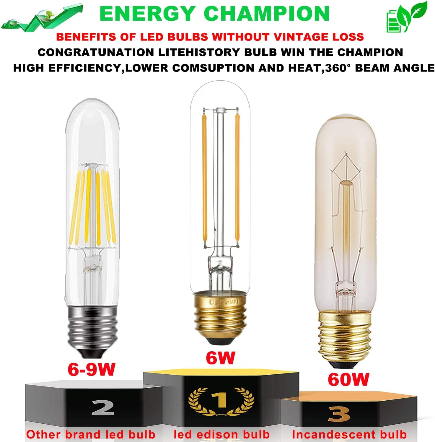 Dimmable E26 Edison Bulb 6W Equal 60W, Warm White 2700K LED Bulb