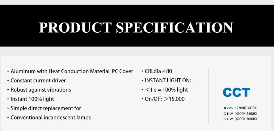 3.5W MR16 SMD LED Bulb