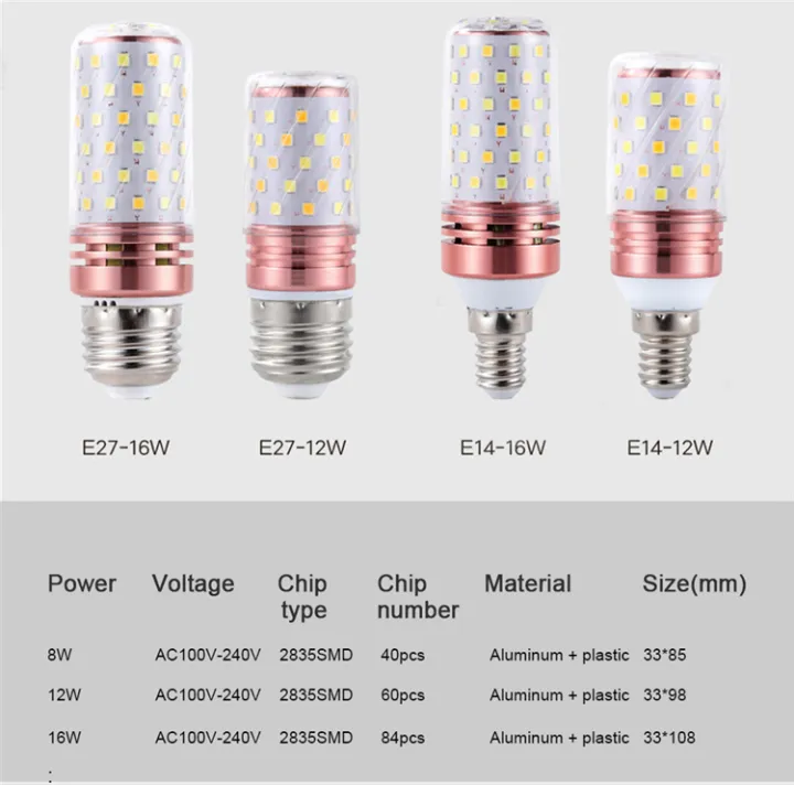 LED Bulb Parts