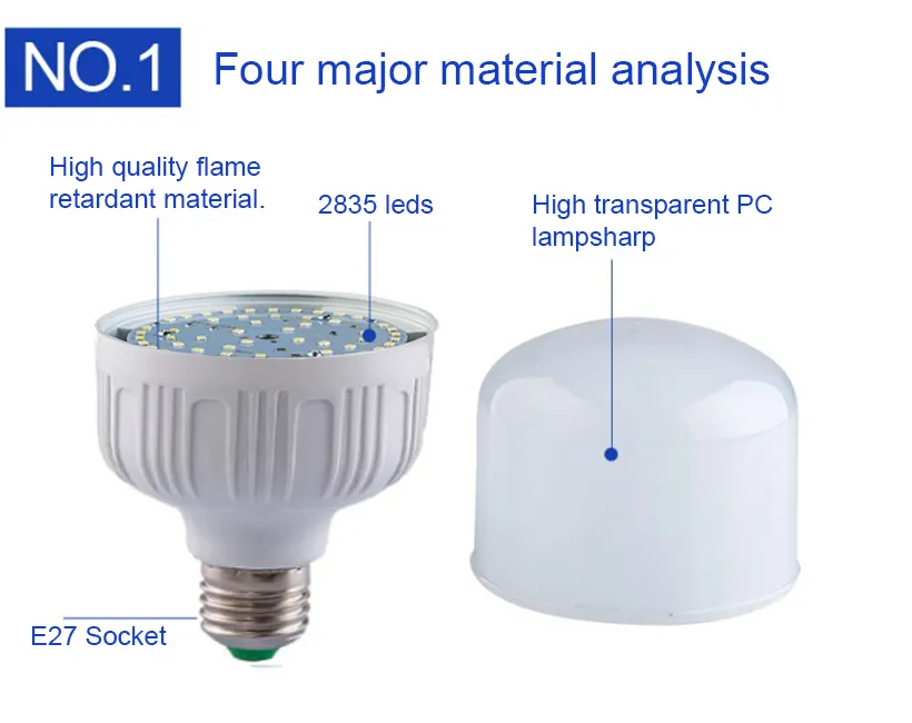 LED Bulb Light Detail 2