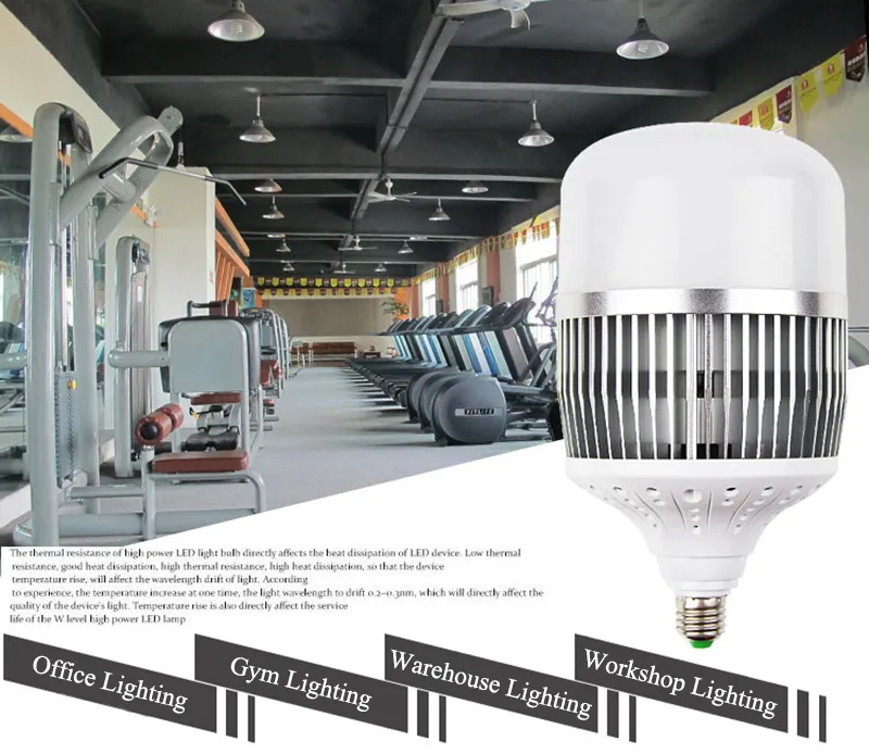 LED Bulb Packaging