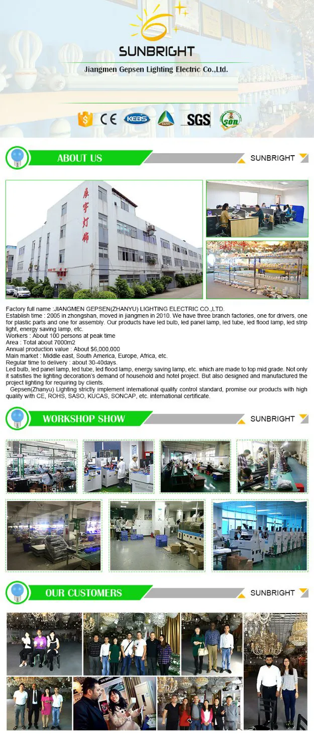 Certification and Quality Control