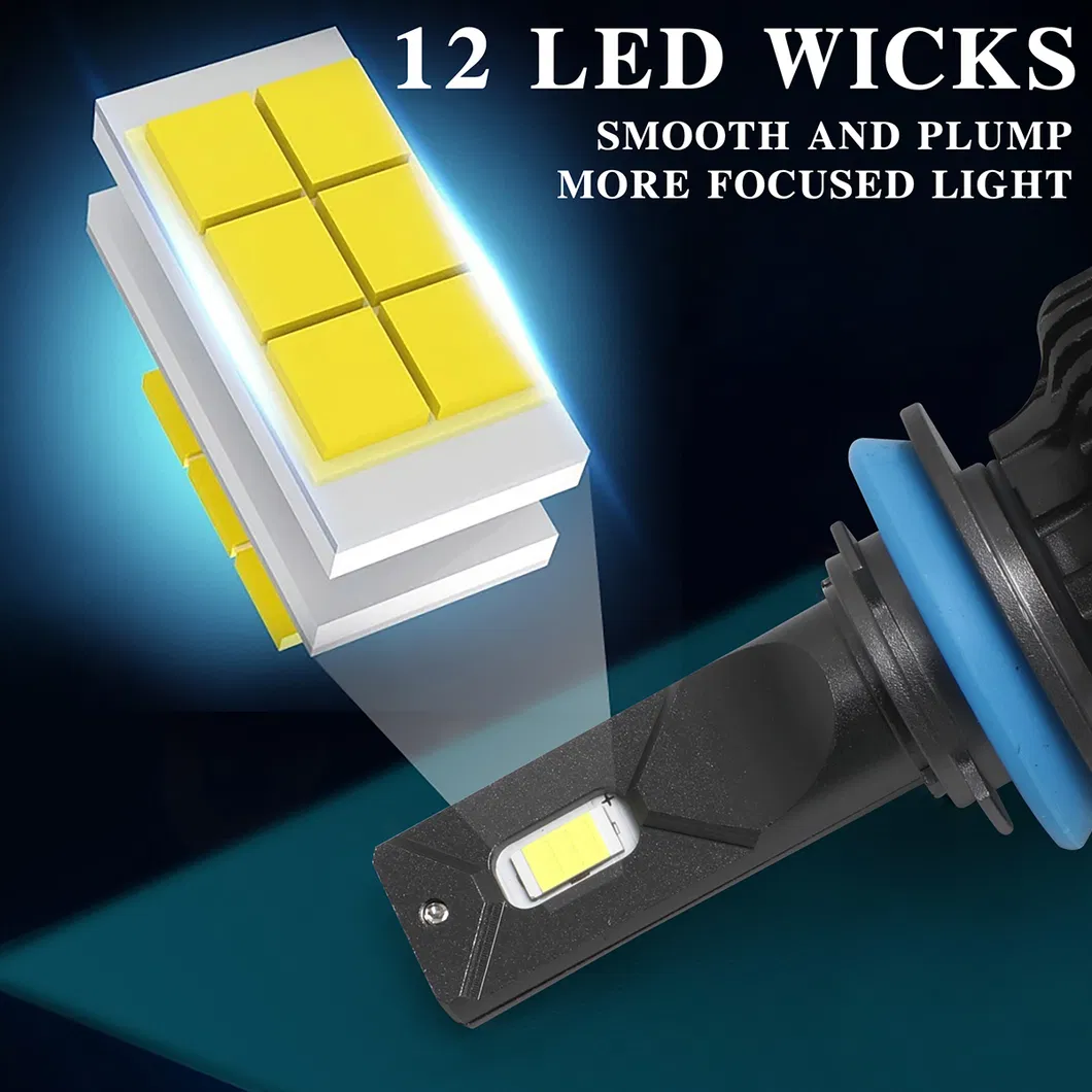 LED Headlight Bulb Detail 6